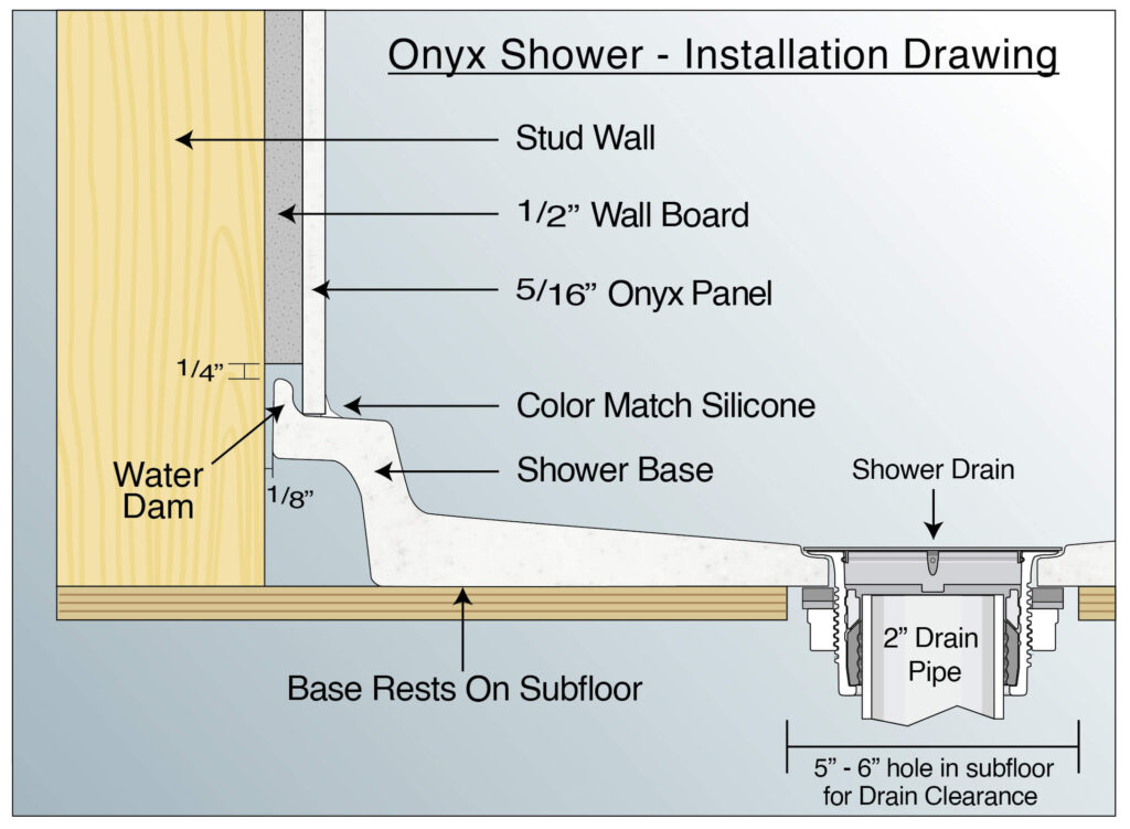 Shower Installation​